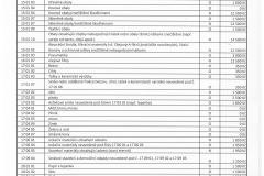 seznam odpadů a ceny