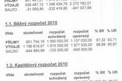 ZU 2010 1.1