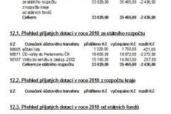 ZU 2010 12